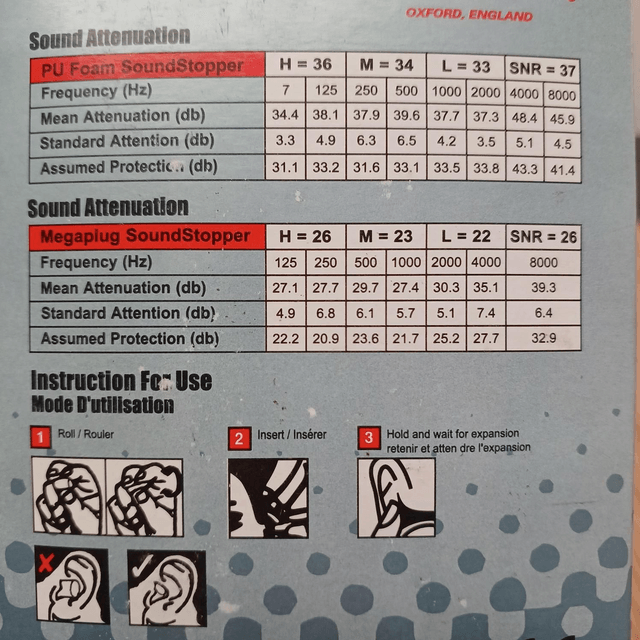 JSP Earplugs With Case